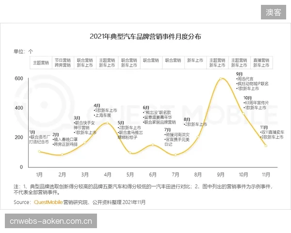 更换整条制作链路的豪赌：体育电视台为部署VVC硬件加速付出的巨额投资，何时才能看到回报？